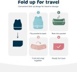 Tiny Twinkle Mess Proof Baby Bib - Waterproof Baby Apron - Machine Washable - PVC, BPA, & Phthalate Free - Great Travel Bib… - Image 6